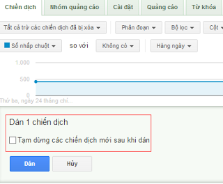 Dịch vụ quảng cáo từ khóa website trên Google hiệu quả?