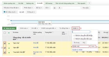 Hướng dẫn dùng nhãn trong quảng cáo Google?