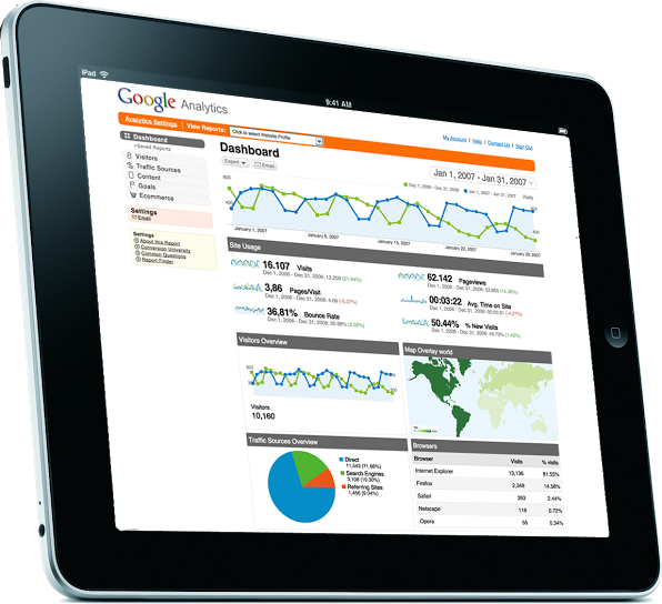 Tạo sao doanh nghiệp nên thuê đơn vị quảng cáo Google Ads?