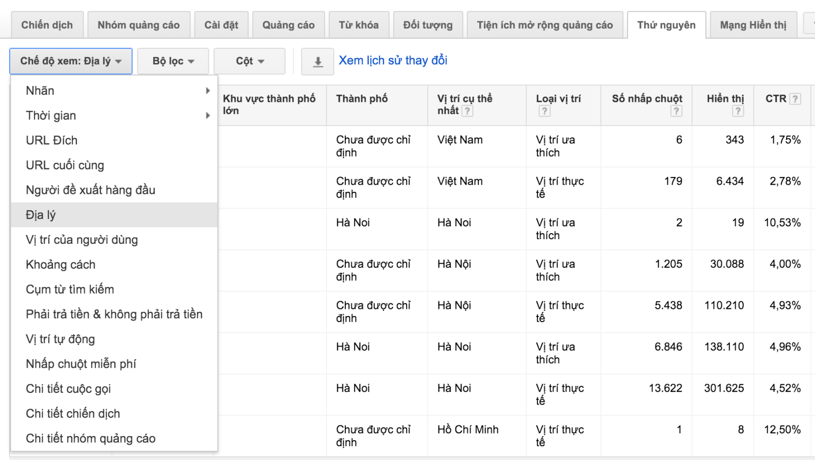 6 Kỹ Thuật  Đơn Giản  Để  Tiết  Kiệm Tiền Quảng Cáo Google?