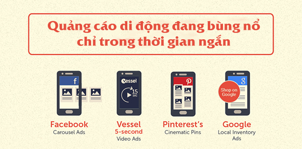 6 Xu Hướng Trong Quảng Cáo Di Động Bạn Nên Biết