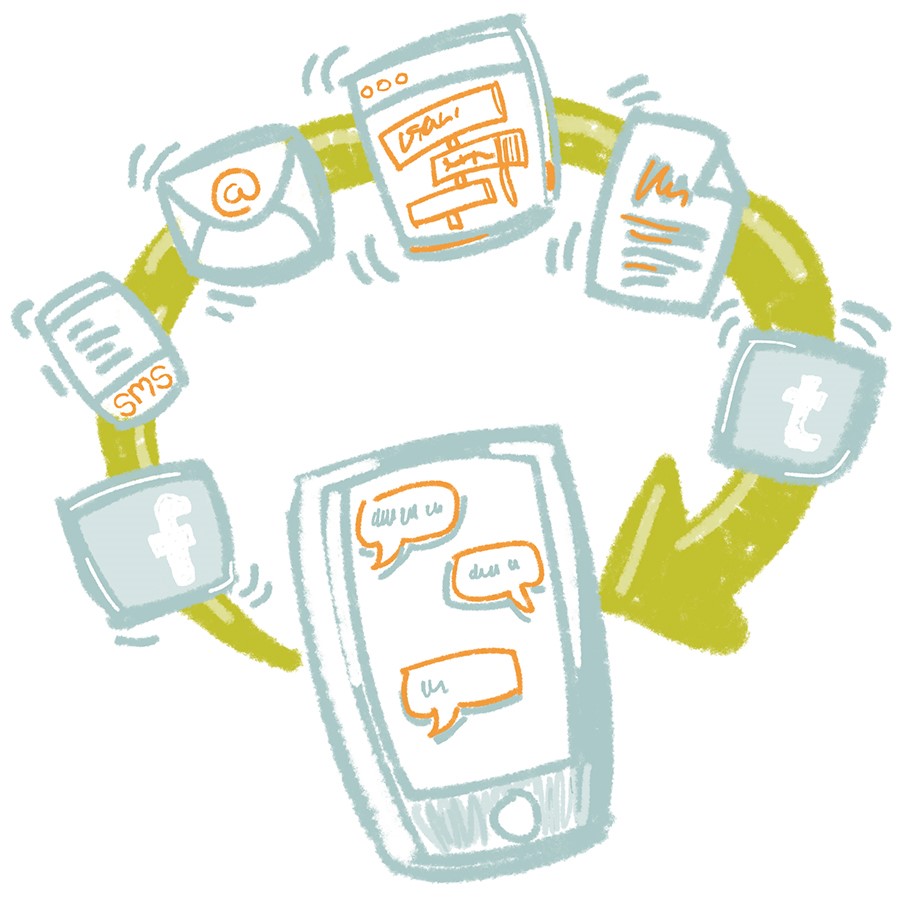 6 Bí Quyết Bùng Nổ Mobile Marketing?