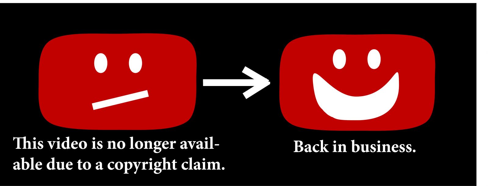 Kiếm tiền với YouTube - dễ hay khó?