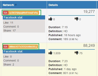 Cách tìm chủ đề reup video youtube 2016?