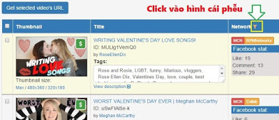 Cách tìm chủ đề reup video youtube 2016?