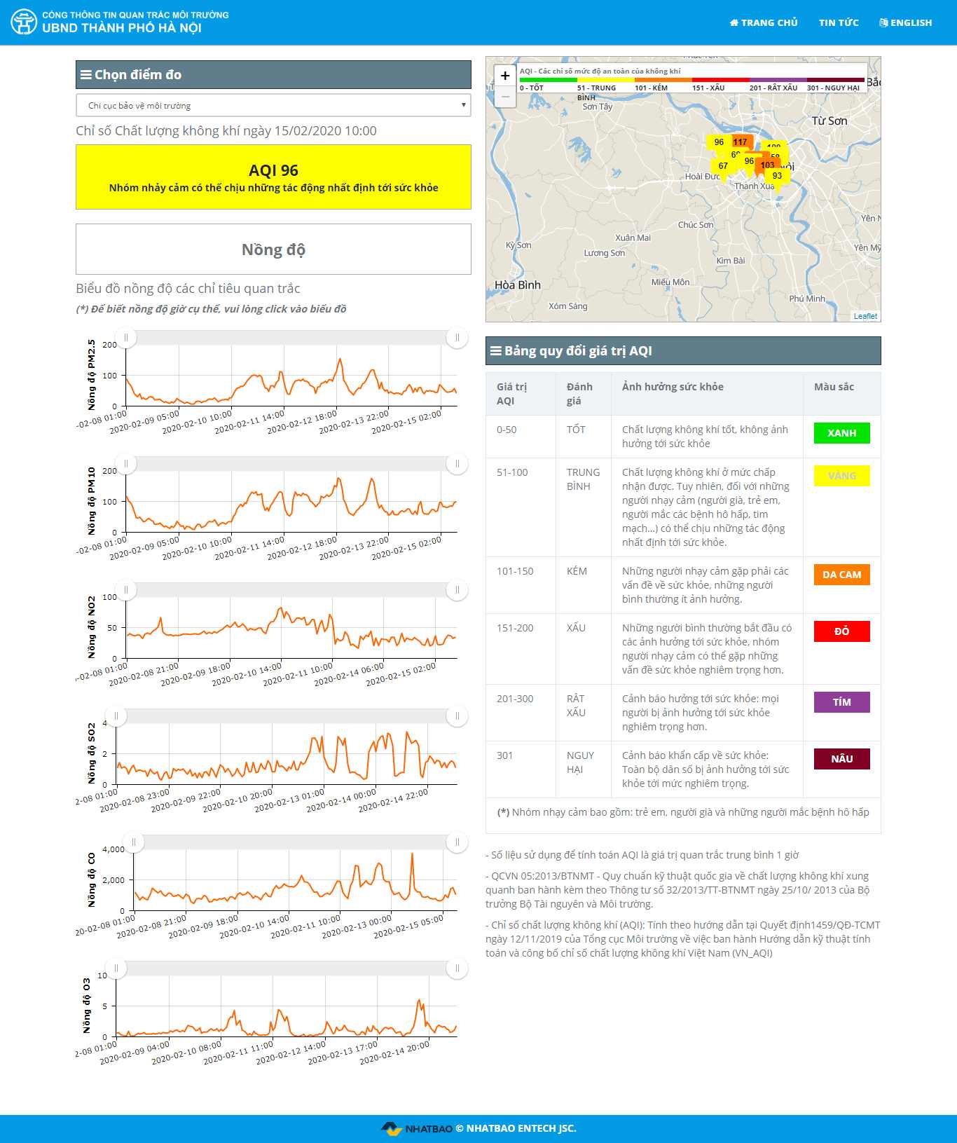 Thiết kế Web mội trường moitruongthudo.vn