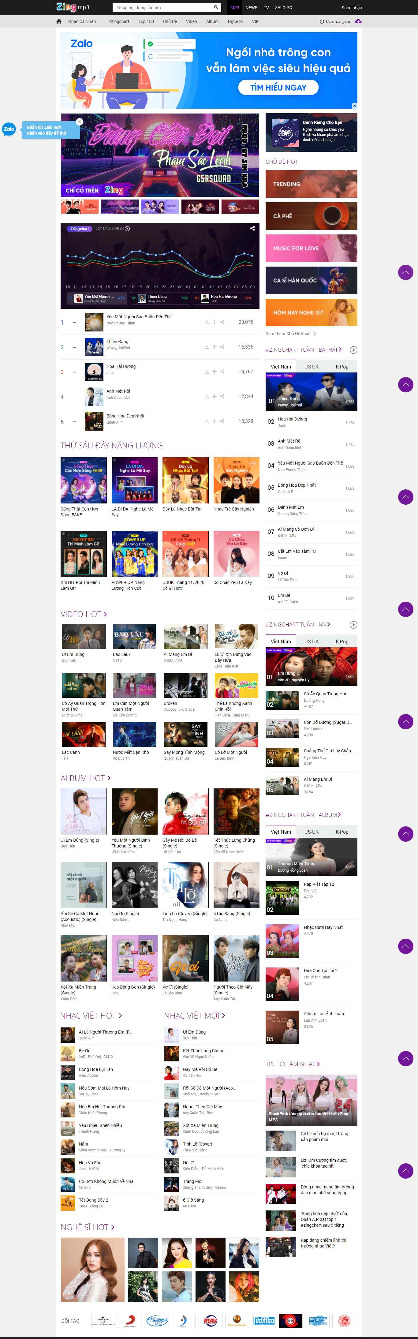 Thiết kế Web nhạc của tui mp3.zing.vn