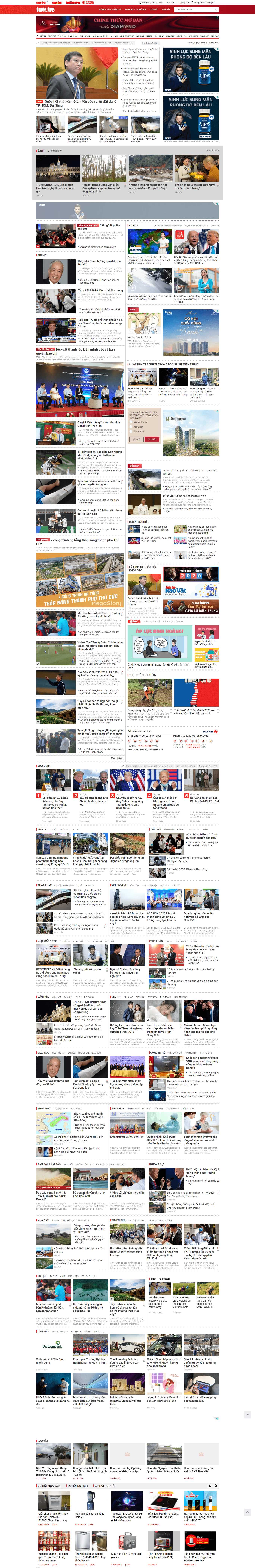 Thiết kế Web tuổi trẻ tuoitre.vn