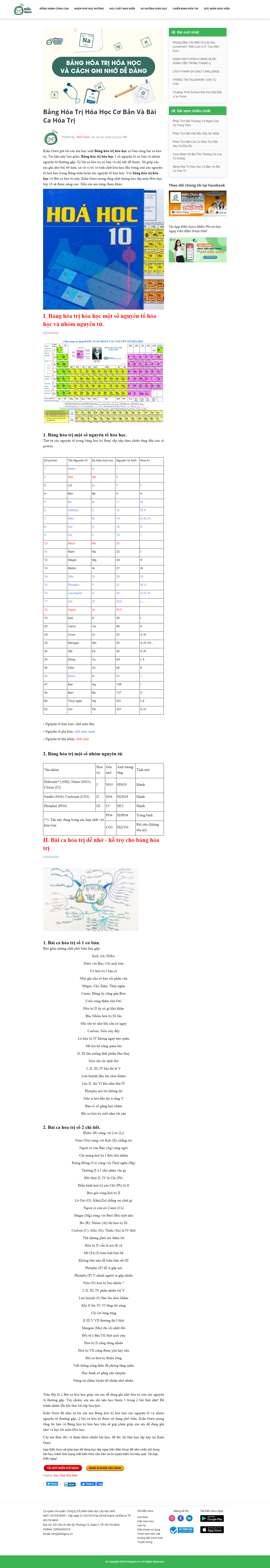 Thiết kế Web hóa học kienguru.vn