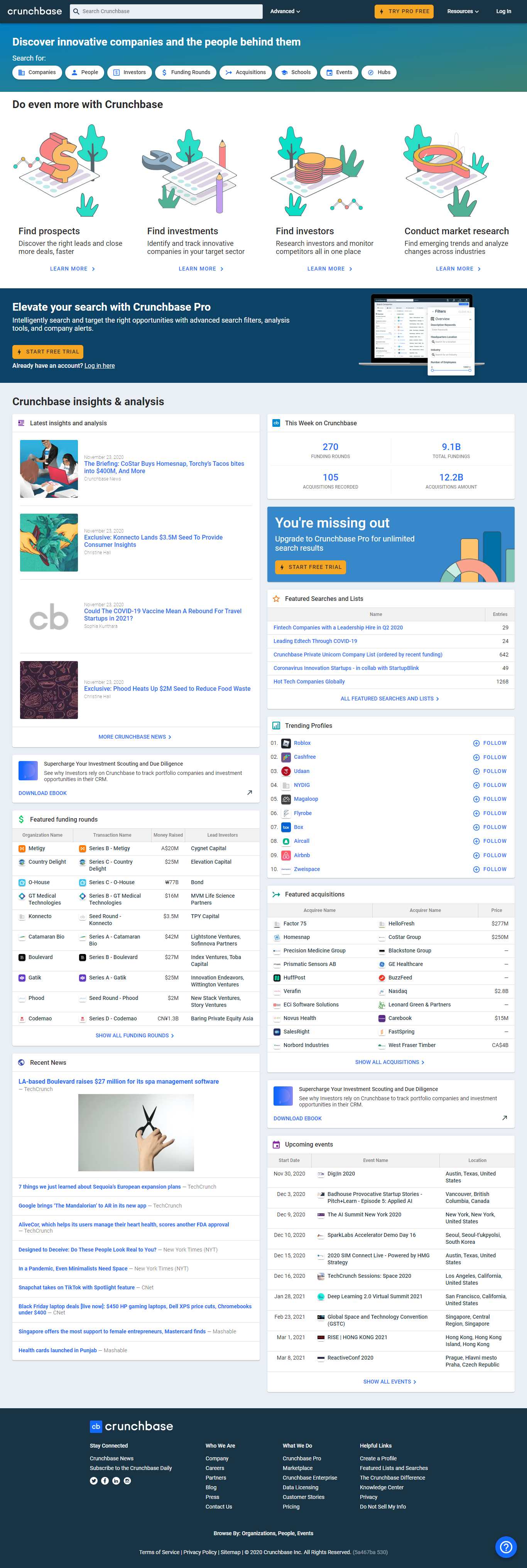 Thiết kế Web ico crunchbase.com
