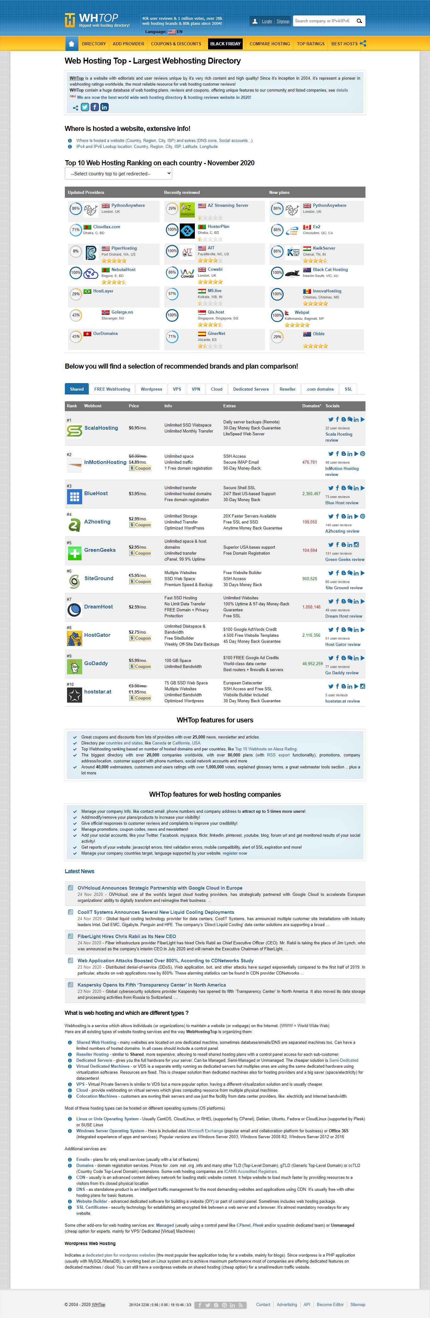 Thiết kế Web digistar whtop.com