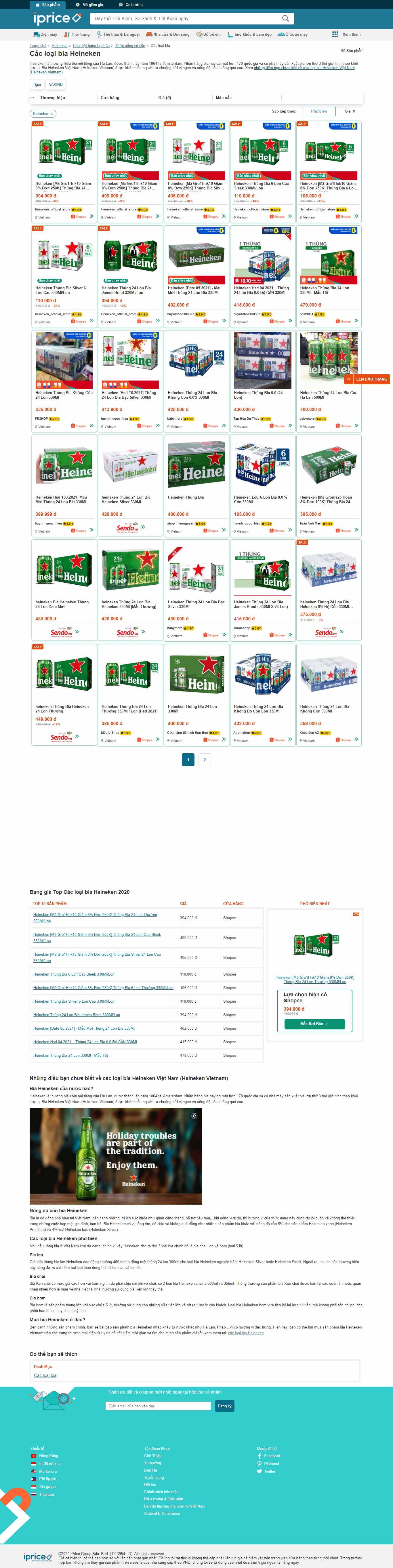 Thiết kế Web công ty bia iprice.vn