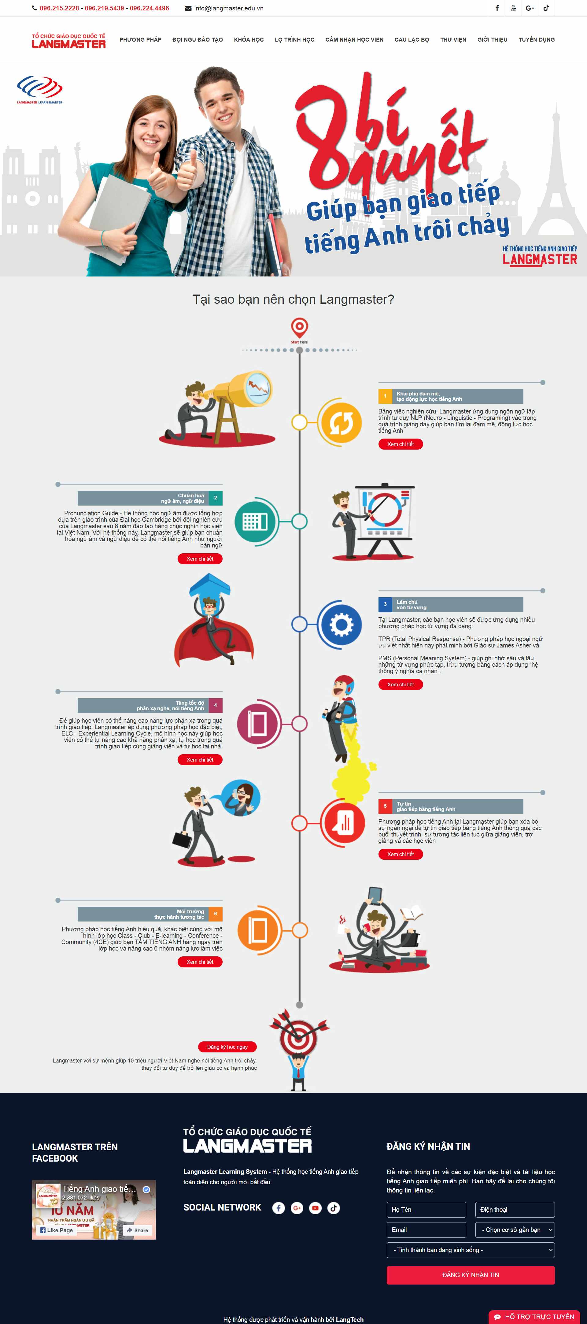 Thiết kế Web trung tâm tiếng anh langmaster.edu.vn