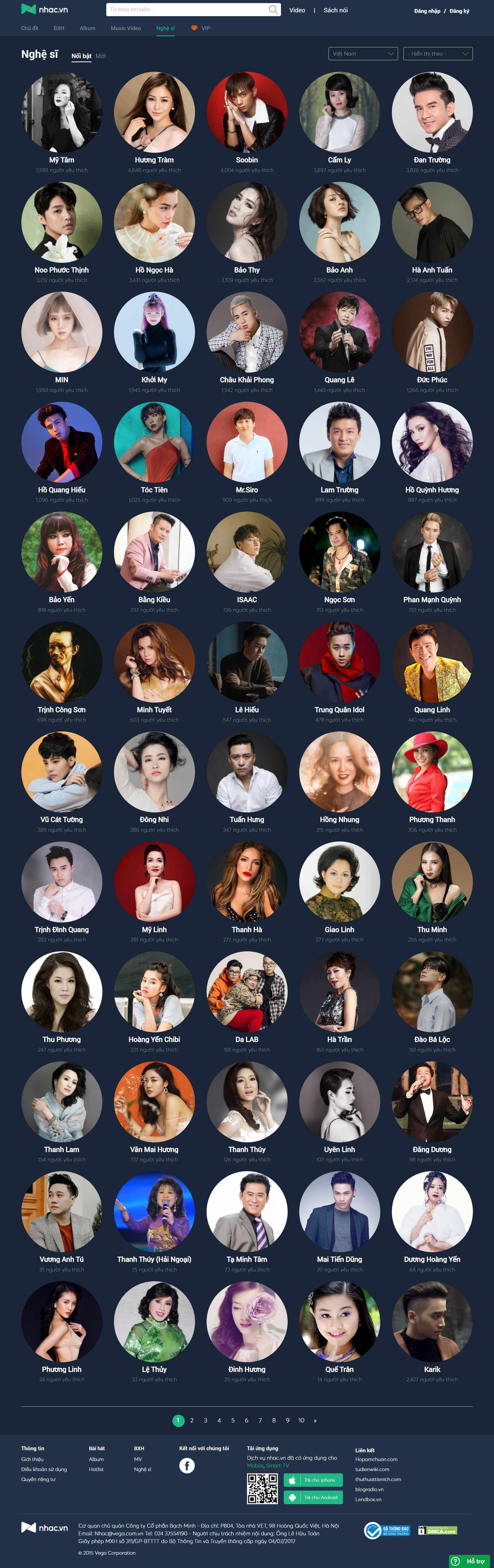 Thiết kế Web nghệ sỹ ca sĩ cá nhân nhac.vn