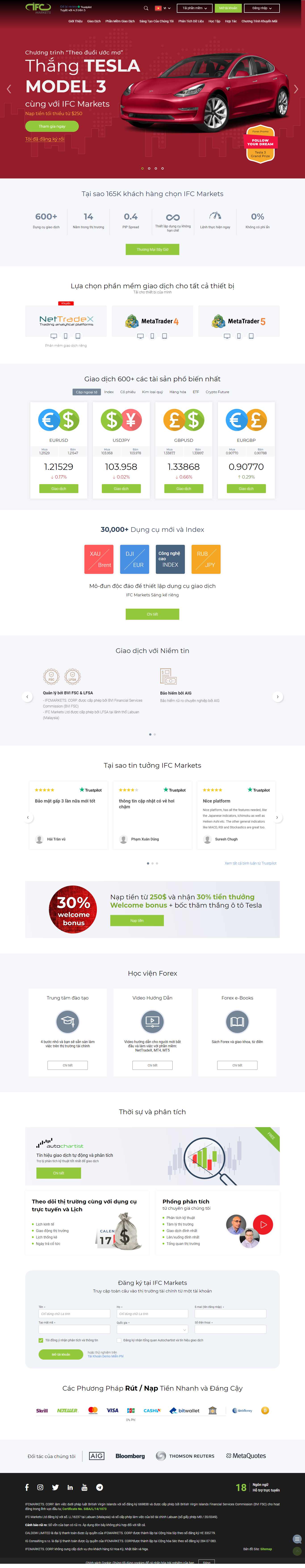 Thiết kế Web chứng khoán forex ifcmarkets.com