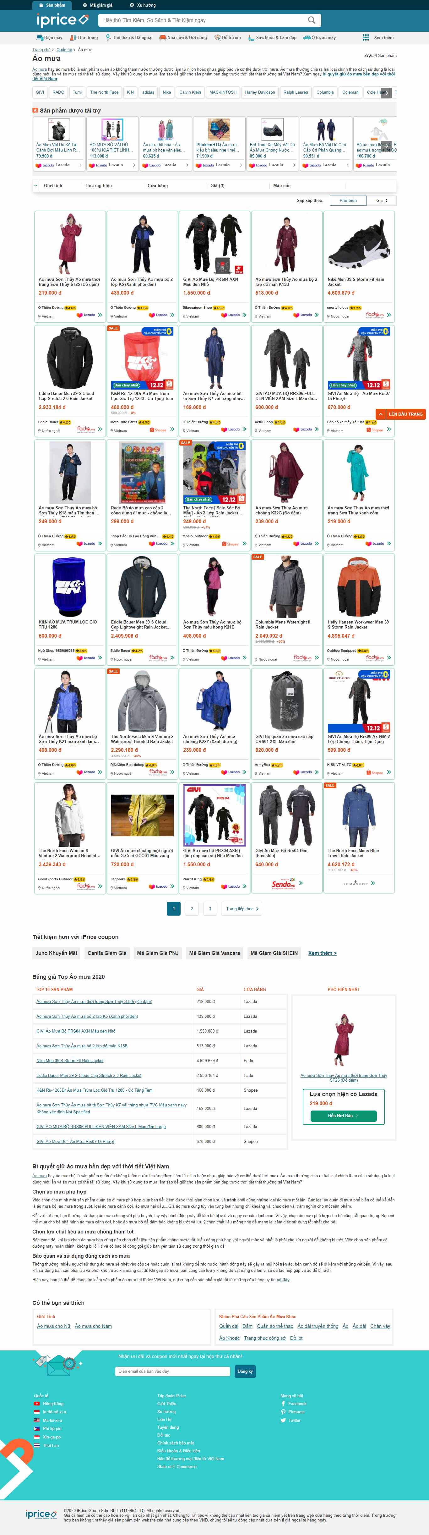 Thiết kế Web bán áo mưa iprice.vn