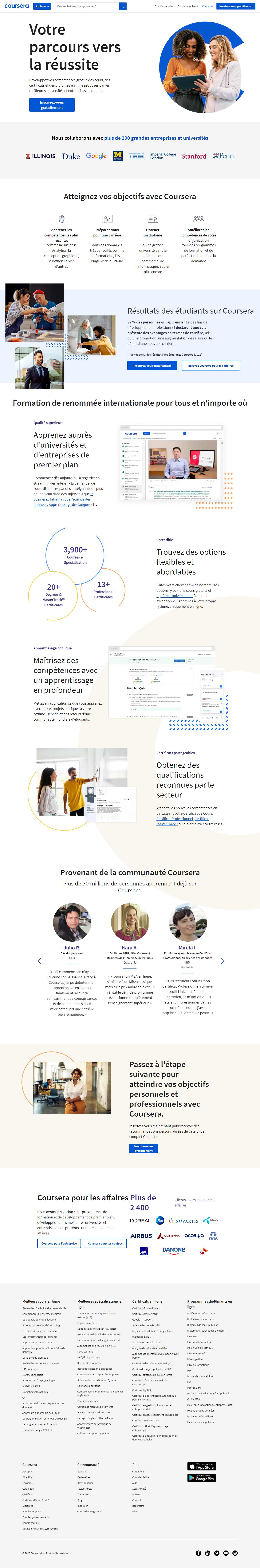 Thiết kế Web chuyên nghiệp tại tphcm coursera.org