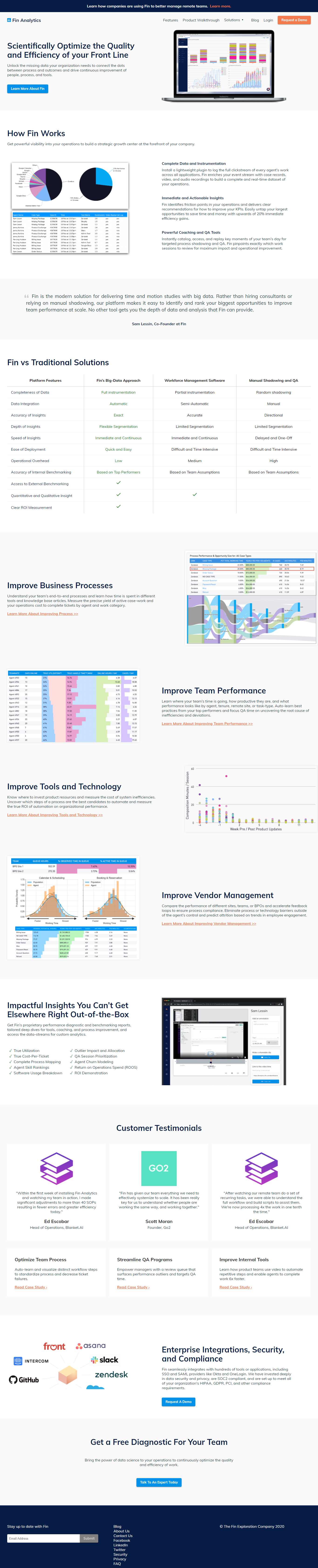 Thiết kế Web cá nhân fin.com