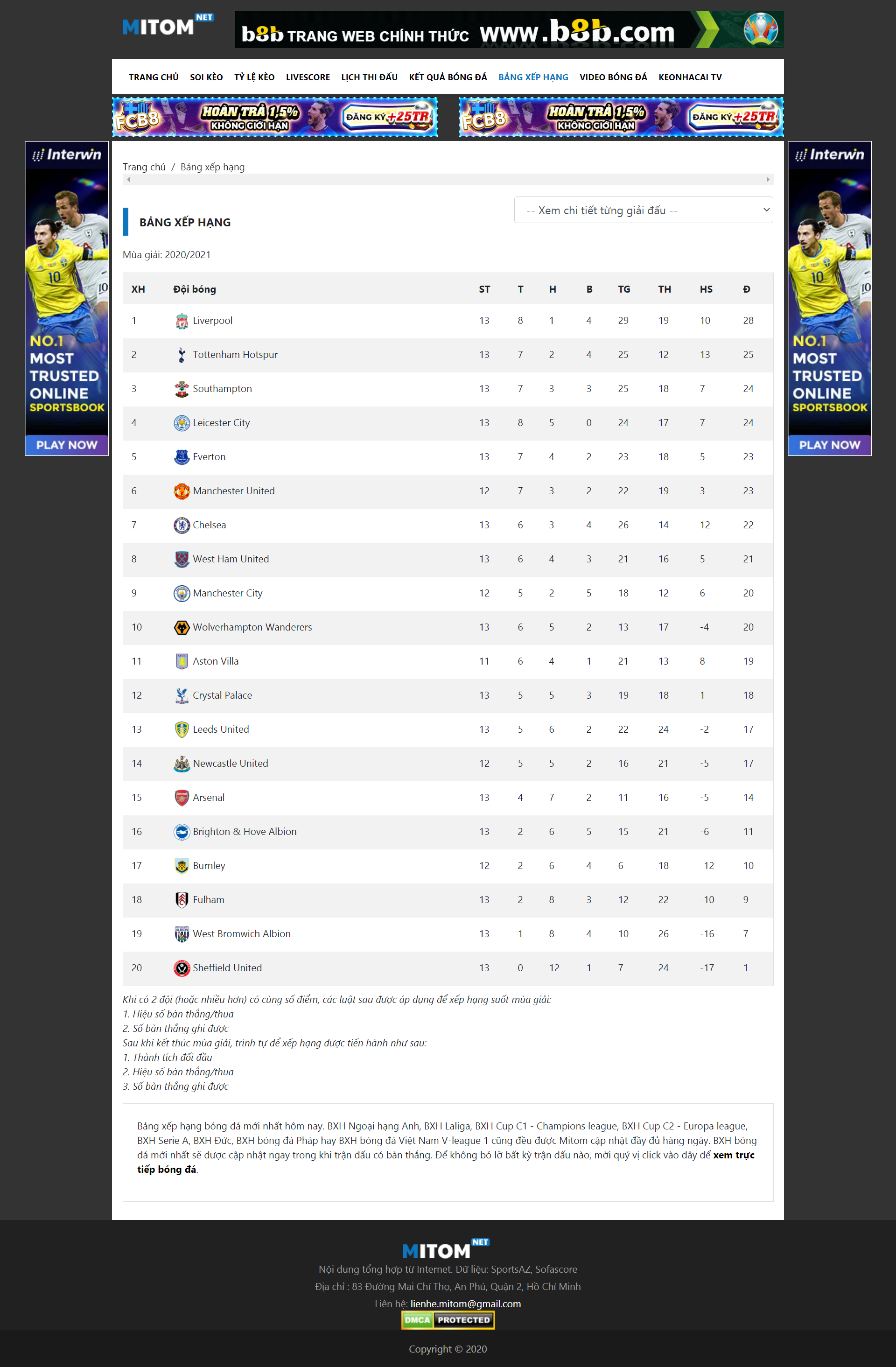 Thiết kế Web bóng đá mitom.net