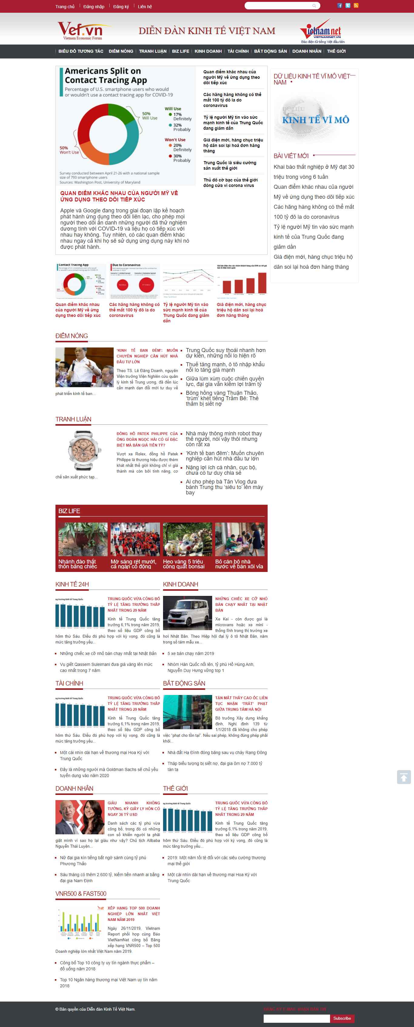 Thiết kế Web việt nam vef.vn