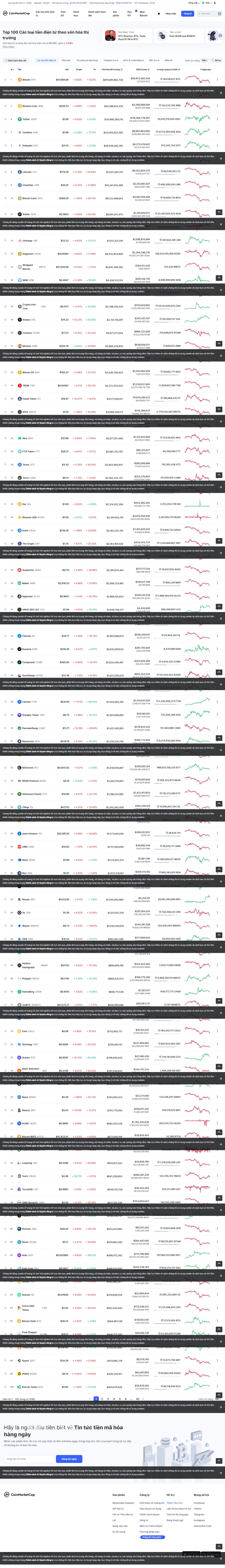 Thiết kế Web nova coinmarketcap.com