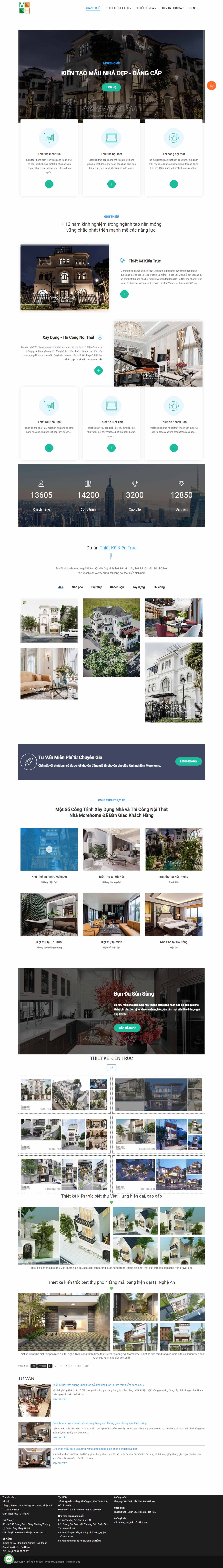 Thiết kế Web kiến trúc thietkekientruc.com