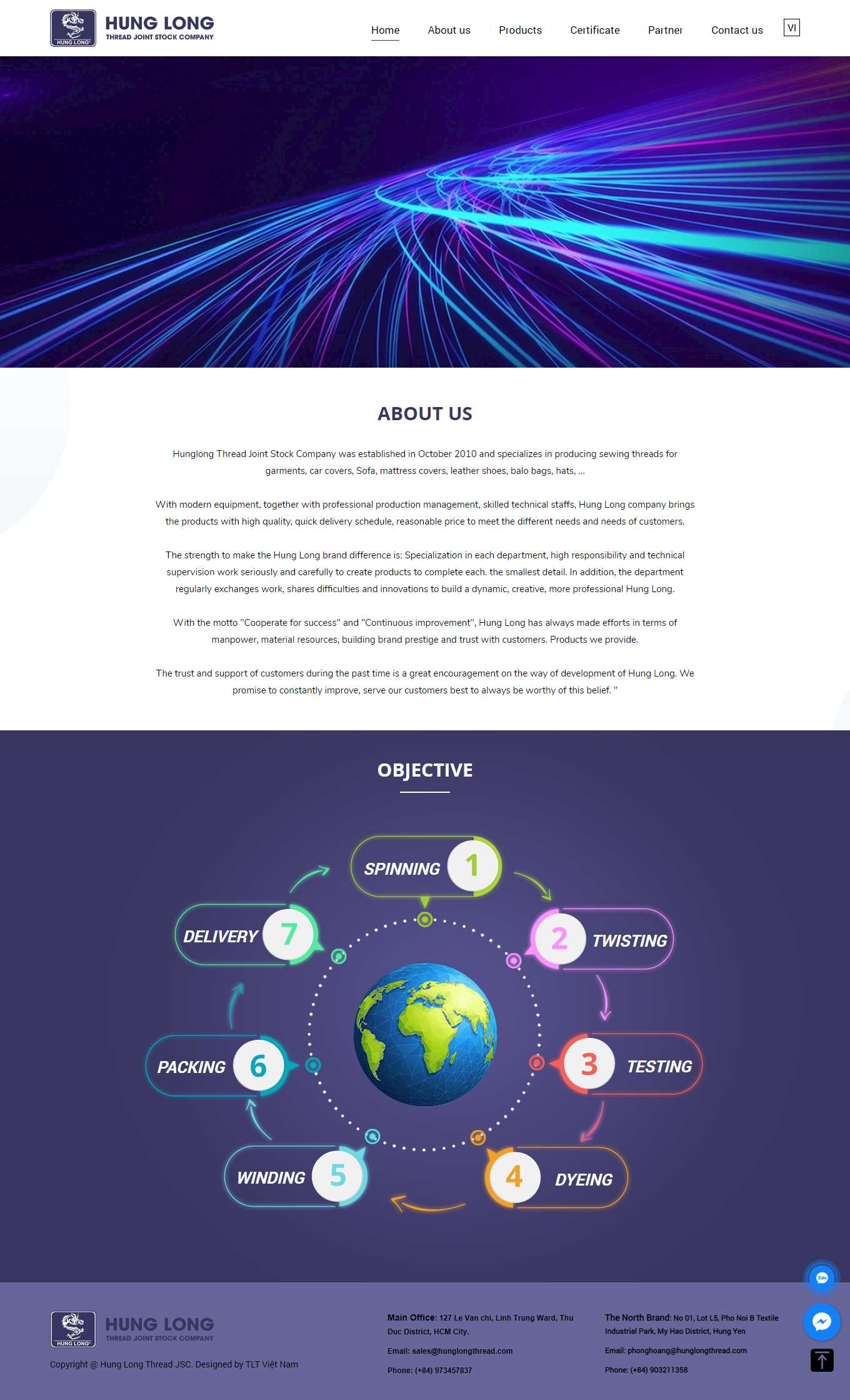 Thiết kế Web bán hàng miễn phí hunglongthread.com