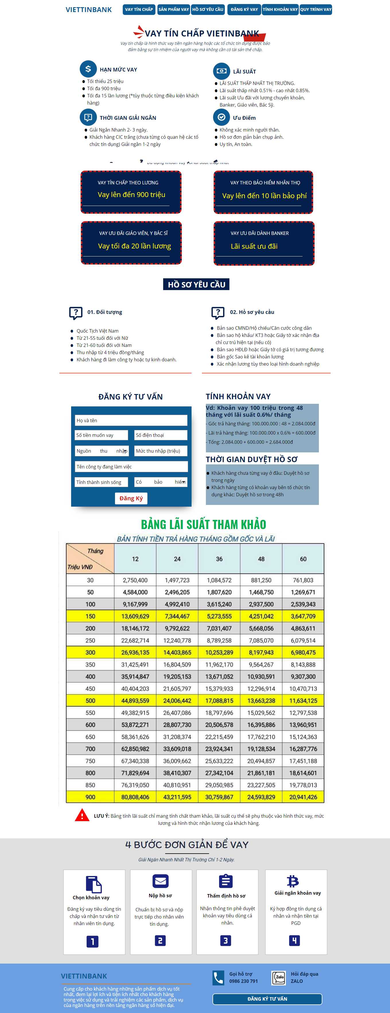 Thiết kế Web vay vốn tín dụng ngân hàng vayviettinbank.com