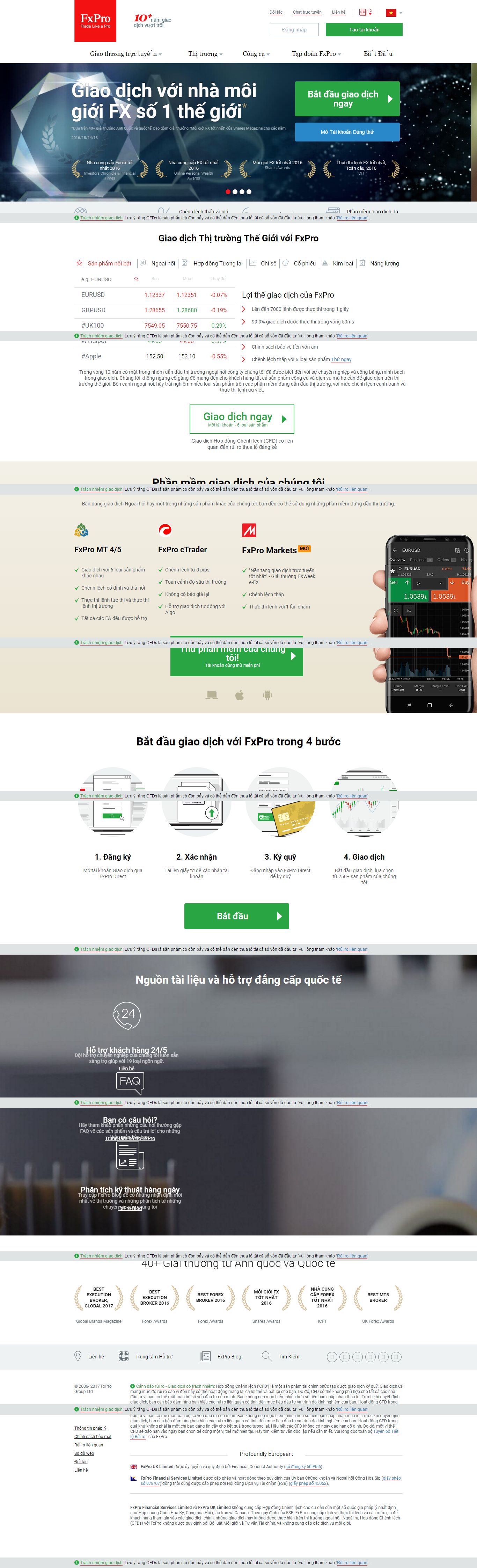 Thiết kế Web chứng khoán forex fxpro-vn.com