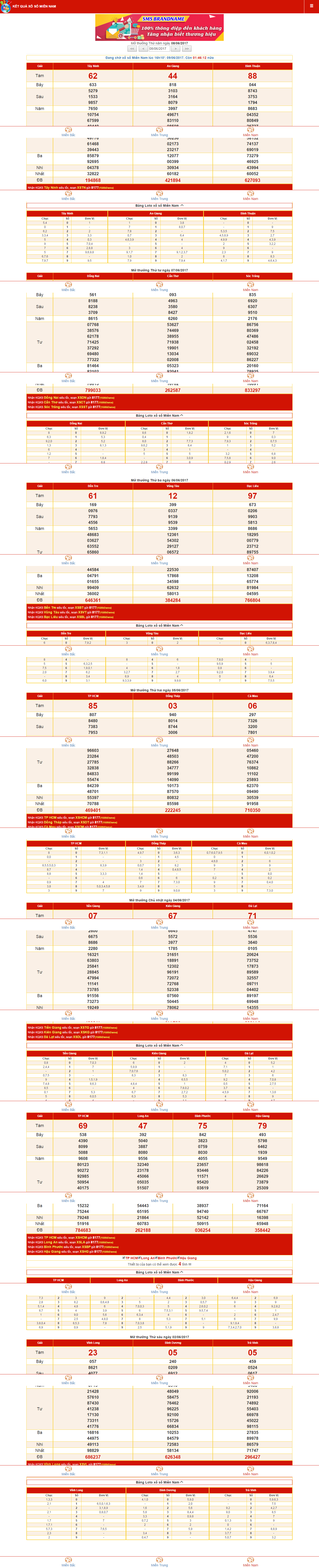 Thiết kế Web kết quả xổ số m.xosotructiep.vn
