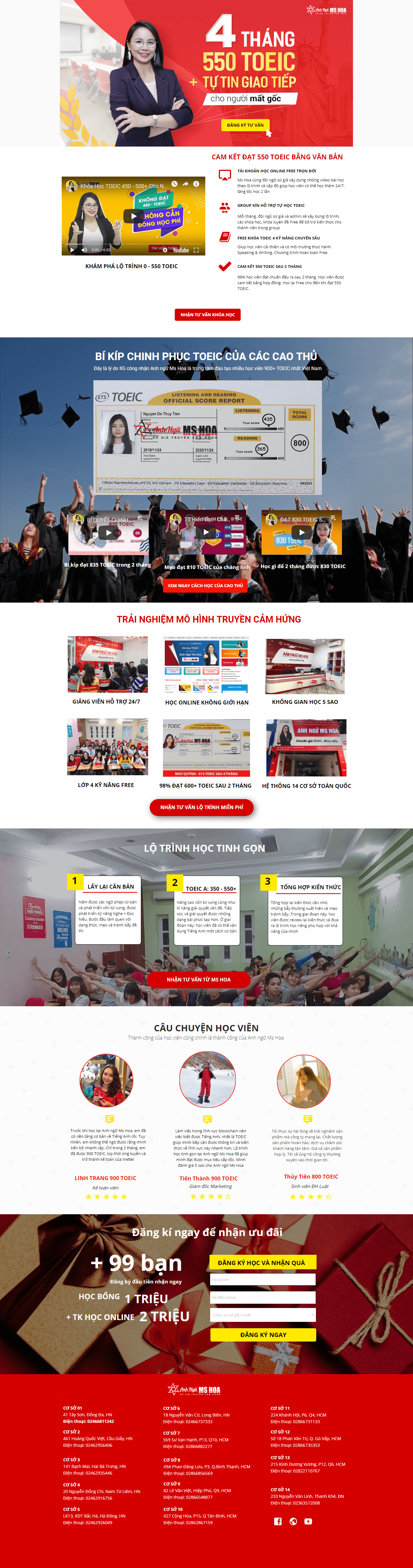 Thiết kế Web học tiếng anh khoatoeicmatgoc.anhngumshoa.com