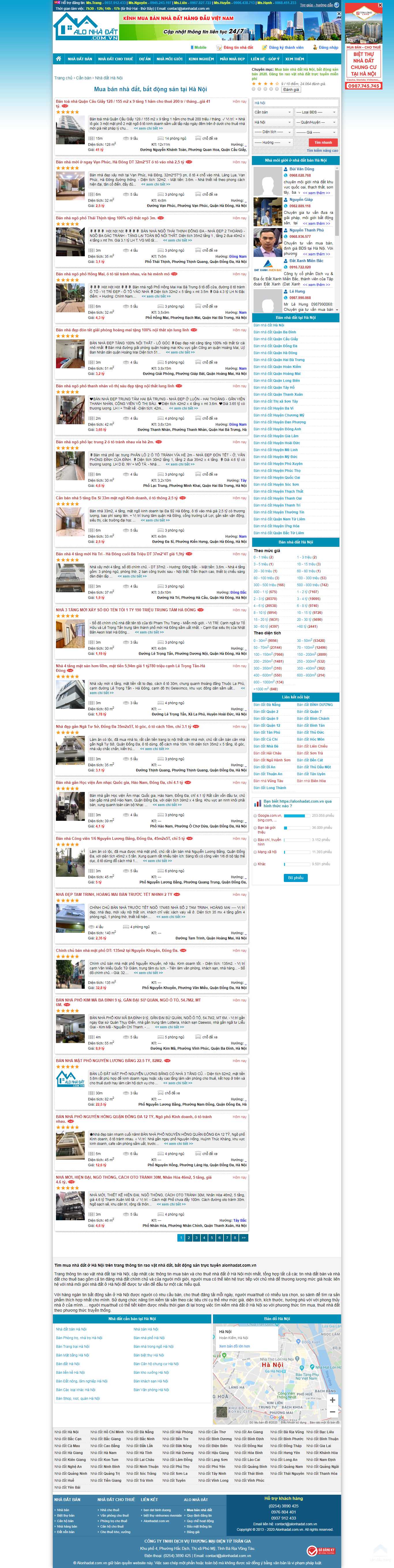 Thiết kế Web bất động sản alonhadat.com.vn