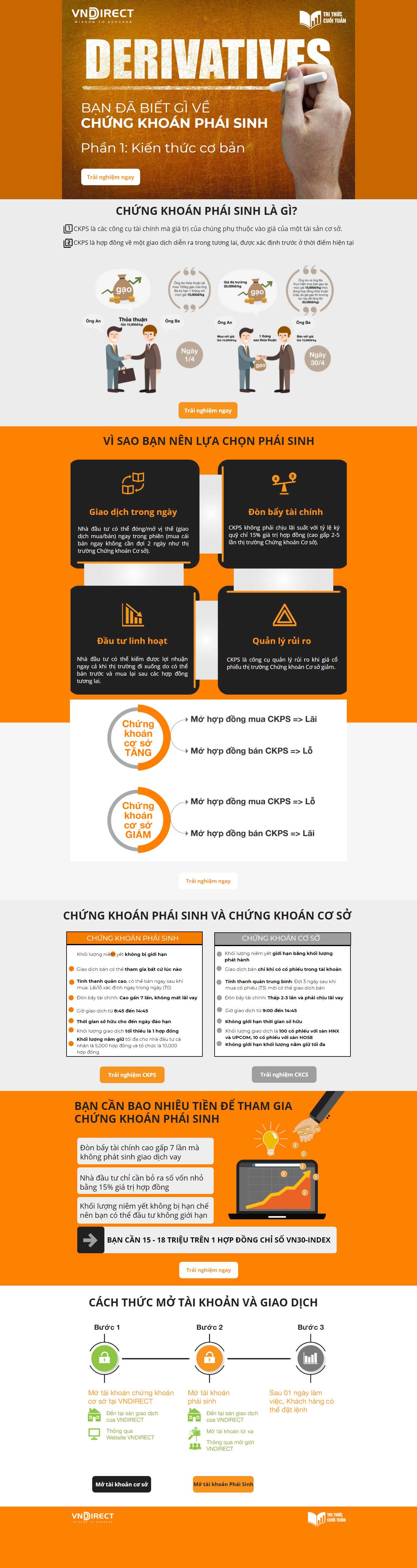 Thiết kế Web chứng khoán vndirect.com.vn