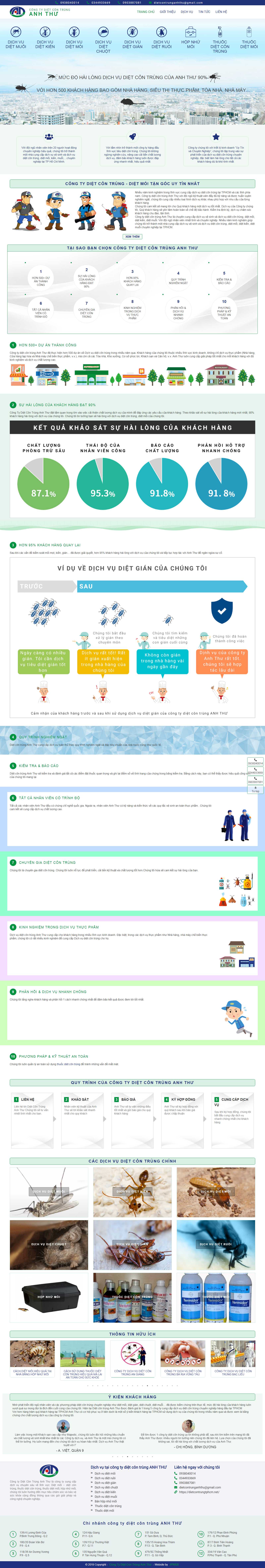 Thiết kế Web quảng trị dietcontrungtphcm.net
