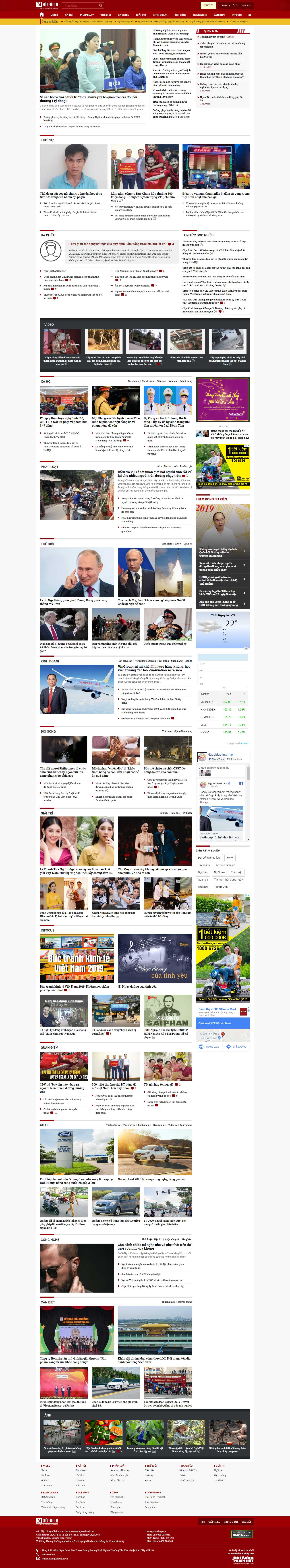 Thiết kế Web báo chí nguoiduatin.vn
