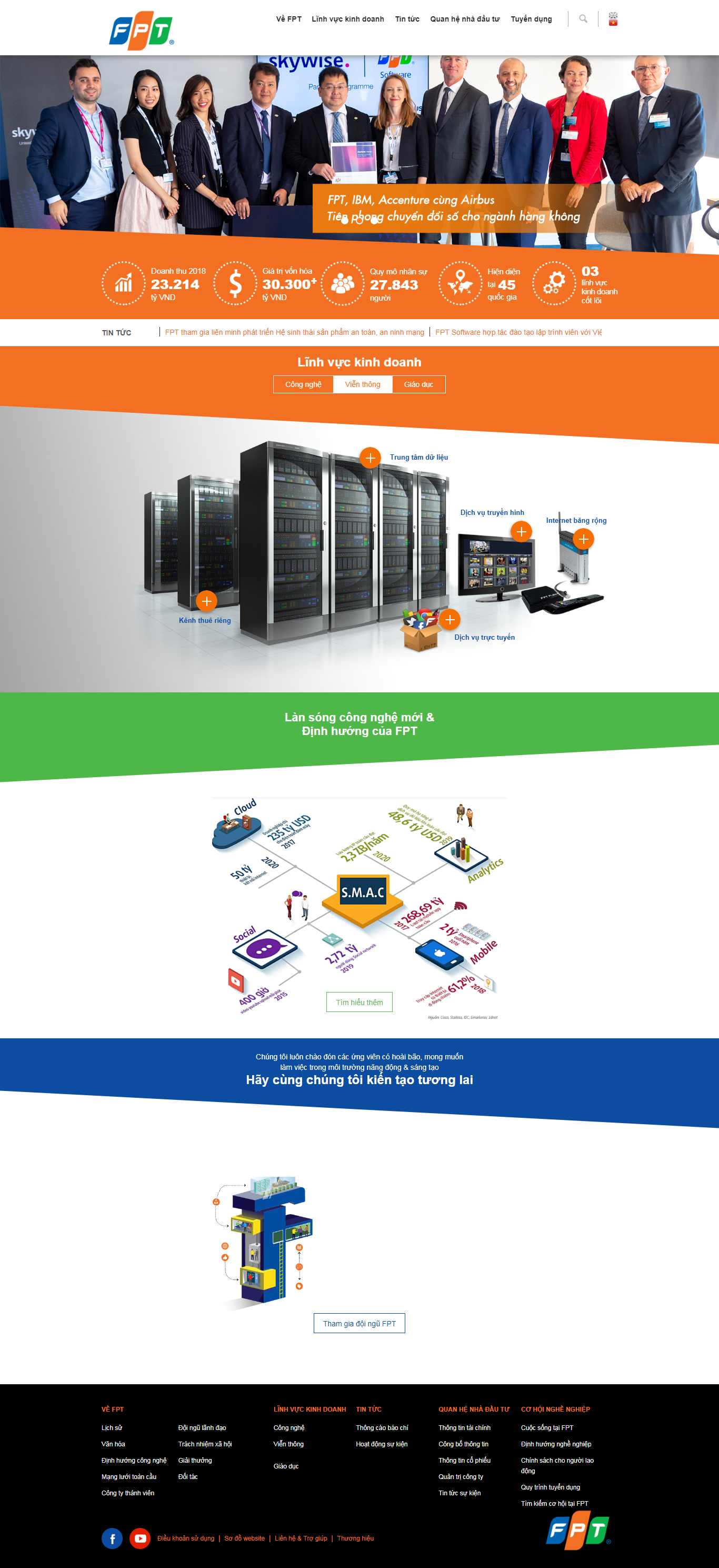 Thiết kế Web công ty cp fpt.com.vn