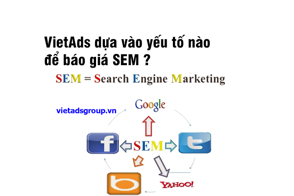 Công ty VietAds dự yếu tố nào để báo giá Google Ads?