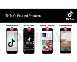 Quảng cáo TikTok - Tìm hiểu về quảng cáo TikTok?