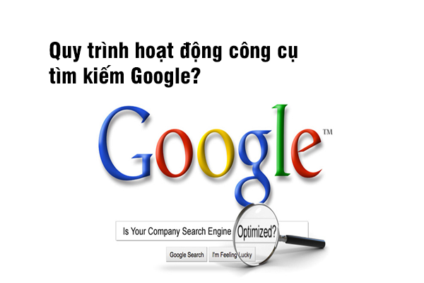 Quy trình hoạt động công cụ tìm kiếm Google?