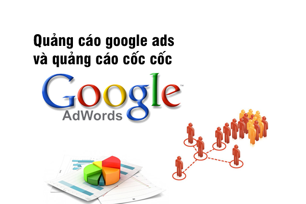 Quảng cáo Google Ads và quảng cáo Cốc Cốc?