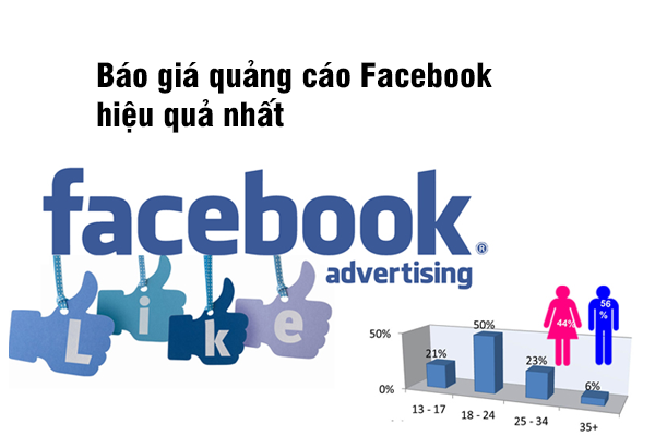 Báo giá quảng cáo Facebook hiệu quả nhất