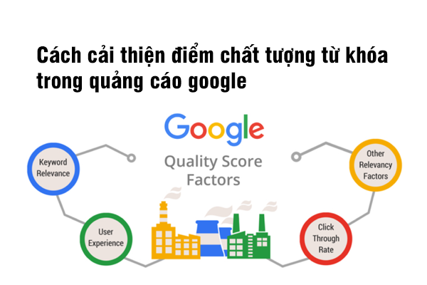 Cách cải thiện điểm chất tượng từ khóa trong quảng cáo google