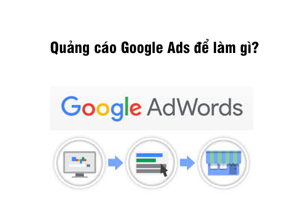 Theo bạn quảng c&aacute;o Google Ads để l&agrave;m g&igrave;?
