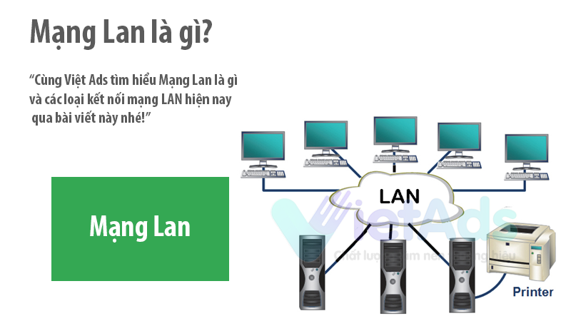 Mạng Lan là gì và các loại kết nối mạng LAN hiện nay?