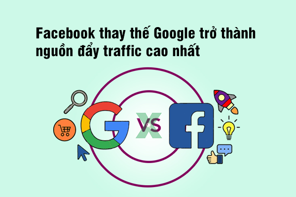 Facebook thay thế Google trở thành nguồn đẩy traffic cao nhất