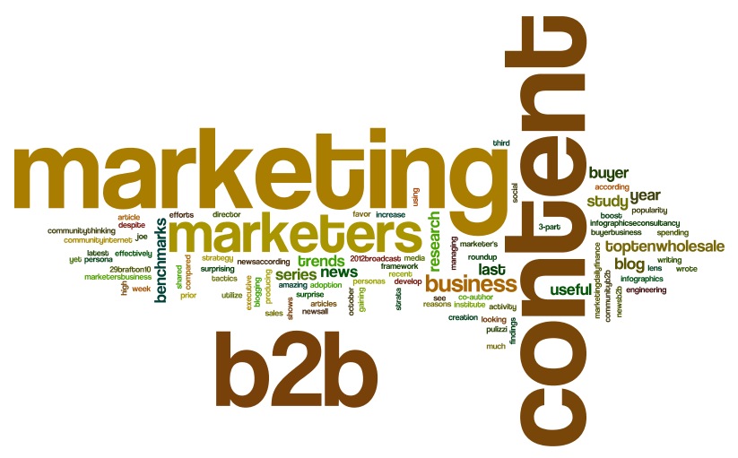 6 Hướng Dẫn Giúp Bạn Tồn Tại Trên Hòn Đảo Content Marketing?
