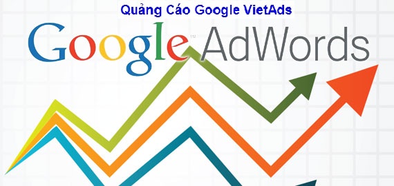 7 Bước Để Quảng Cáo Google Ads Tối Ưu Nhất