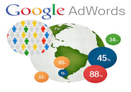 Các bước tiến hành tạo danh sách tiếp thị lại