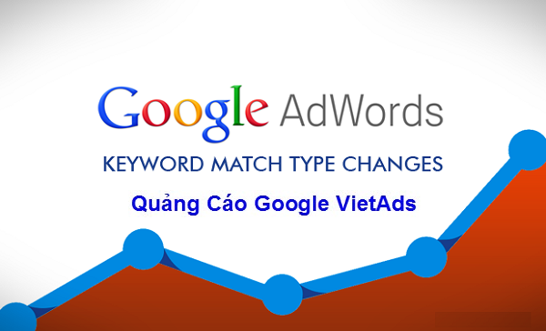 Cách Đo Lường Hiệu Quả Trong Tiện Ích Mở Rộng Ads