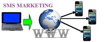 Cách viết nội dung SMS Marketing cực hiệu quả